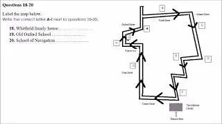 IELTS LISTENING PRACTICE TEST | THE CAREER COVES | TEST 1