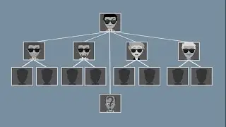 Cartels: What You Don't Know Can Hurt You