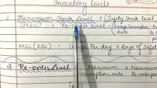 Costing unit -1 Inventory levels - Minimum Stock level