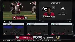 Ste yr 4 wk 7 Georgia vs vanderbilt