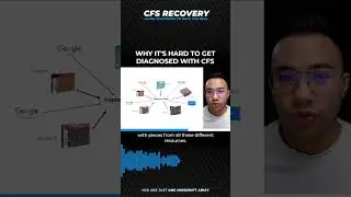 WHY IT'S HARD TO GET DIAGNOSED WITH CFS | CHRONIC FATIGUE SYNDROME