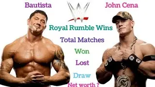 WWE superstars John Cena vs Bautista comparison Age Height Weight Net worth Total Matches ||
