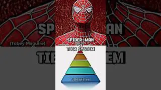 Spider-Man vs Tier System