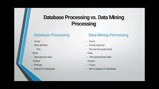 Data mining tasks | KCSKNC CS | 2022