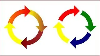 Inkscape Tutorial: Pfeile am Kreis ausrichten - Schritt f&uuml;r Schritt Anleitung