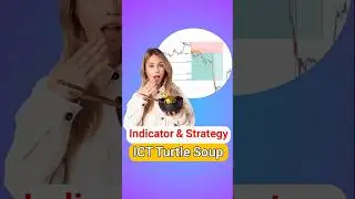 🐢 Turtle Soup Indicator in ICT Style for MT4/5 & Tradingview - Free [TradingFinder]