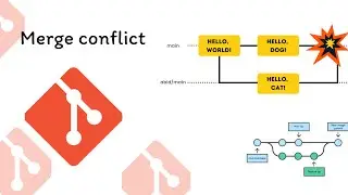 Git & GitHub Tutorial for Beginners #8 -  | git conflict resolve | Git conflict | resolve conflict