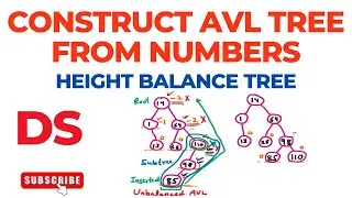 Построение AVL-дерева из чисел с помощью вставок LL RR LR RL | Структуры данных