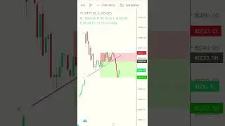 Nifty 50 break trend line target done #banknifty #optiontrading