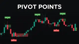 FREE Pivot Points Indicator - Trade Reversals Easily!