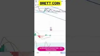 BRETT : Don&rsquo;t Miss This Chart Setup!