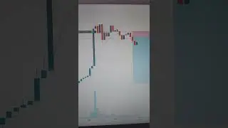 #trading #btctrading #crypto ##live #trending#stockmarket #treader #trading #forex #videotrading