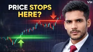 Support & Resistance Trading Video-3 | How to Identify & Draw S&R Levels | DEEPAK RAI