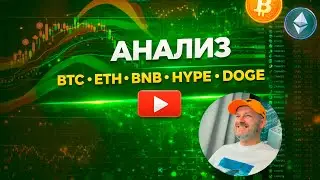 Обзор дневного графика - Что показывает анализ цены?