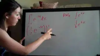 Definite Integral (KristaKingMath)