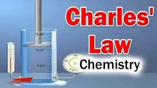 Charles' law - The Ideal Gas Law