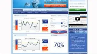 Are 24Option, Plus500, Banc de Swiss, GOptions, Banc de Binary Trading Brokers Legit?