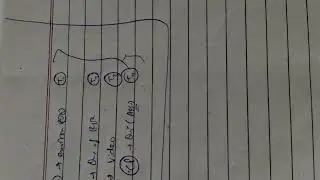 Engineering student, Midsems starts😟😟