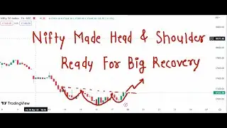 Nifty Prediction For Monday 20 March 2023 | Tomorrow Nifty Analysis
