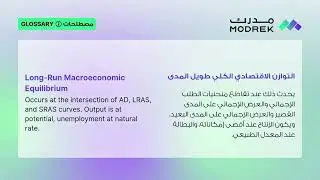 Meaning of Long-Run Macroeconomic Equilibrium | معنى التوازن الاقتصادي الكلي طويل المدى