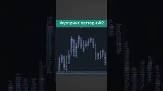 А ты знал об этом паттерне футпринт графика? #2