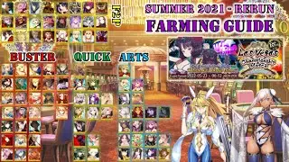 FGO NA - Summer 2021 Rerun in Las Vegas - Farming Guide & Mana Loading append skill (All DPS)