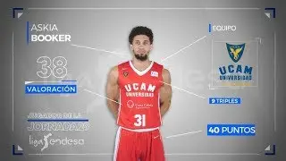 Askia Booker, Jugador de la Jornada 29 | Liga Endesa