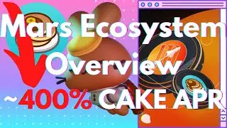 Mars Ecosystem - A Quick Overview