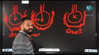 شرح محاضرة البكج الوزاري للعناية المركزة/للمرحلة الثالثة/part1/ARDS