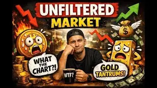 Today Bitcoin & Gold Price Prediction Today | Live Market Analysis