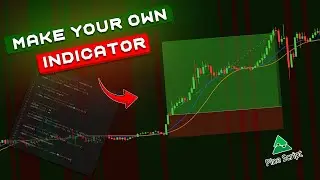 Как создать собственный индикатор тренда в TradingView: пошаговое руководство