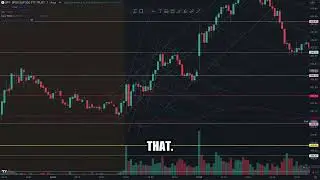 FIVE FIGURE DAYS IS THE GOAL - Hard Truths To Day Trading Part 1