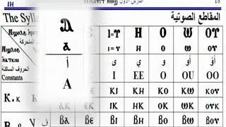 5-حصص تعليم اللغة القبطية المستوي الاول (1-5)
