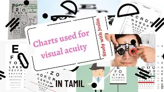 Charts used for visual acuity| Types of charts for distance vision and near vision|Study with Jeslin