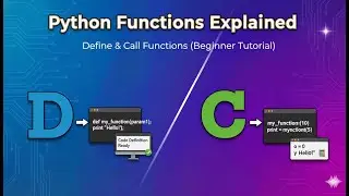 Python Functions Explained | Define & Call Functions (Beginner Tutorial)