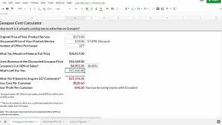Why Groupon Is Costing Your Restaurant Money &ndash; Real Example Breakdown