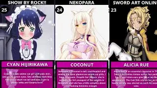 TOP 31 BEST ANIME CAT GIRL CHARACTERS RANKED