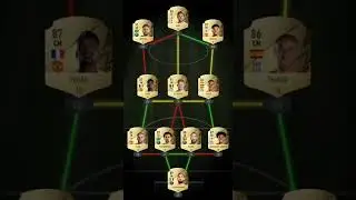 Real change FIFA cards