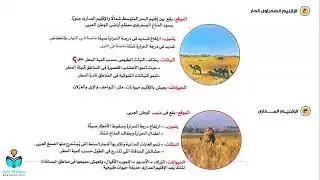 دراسات الصف السادس |الدرس الثالث وطننا العربي المناخ والنبات الطبيعي  2026 |