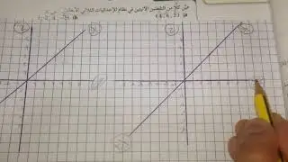 رياضيات٦/الوحدة١/الدرس٤/مثال١ تعيين نقطة في الفضاء