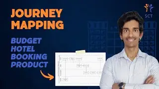 Journey Mapping in Budget Hotel Booking Product: Unpacking Customer Experience in Hospitality
