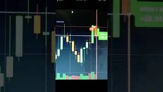 Binary Premium Signals | Signals Daily results | High Accuracy 6 ITMs 0 OTM | Dr_Trades