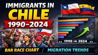 Immigrants Group in Chile (1990&ndash;2024) | Bar Race Chart | Migration Trends Explained
