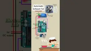 Smoke Sensor Based Automatic Exhaust Fan | Arduino UNO & MQ-2 #shorts #tech #project #electrical