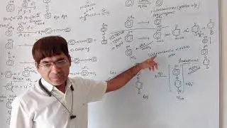 Nitrosation of phenol 3