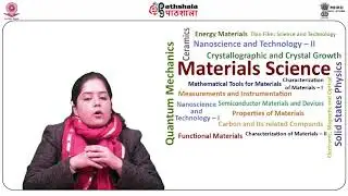 Physics at Nanoscale