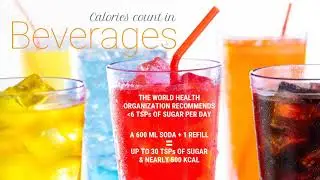 NUTRIPRO All About Balance - Calorie count in Beverages