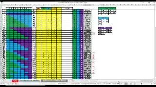 #DICAS SISTEMA PADR&Otilde;ES 3 GRUPOS LOTERIA DIA DE SORTE