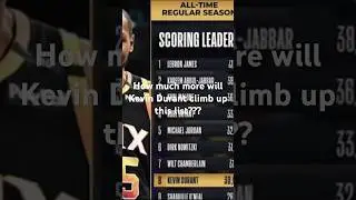 Will Durant pass Kareem during his career??