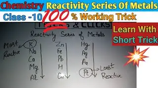 Reactivity Series Of Metals | Chemistry | Class -10 | Tricks & Clicks